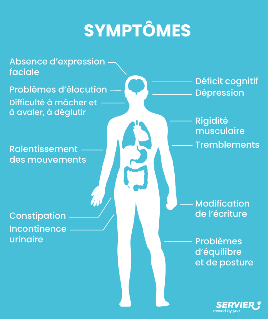 https://servier.com/wp-content/uploads/2023/04/servier-symptomes-parkinson.png